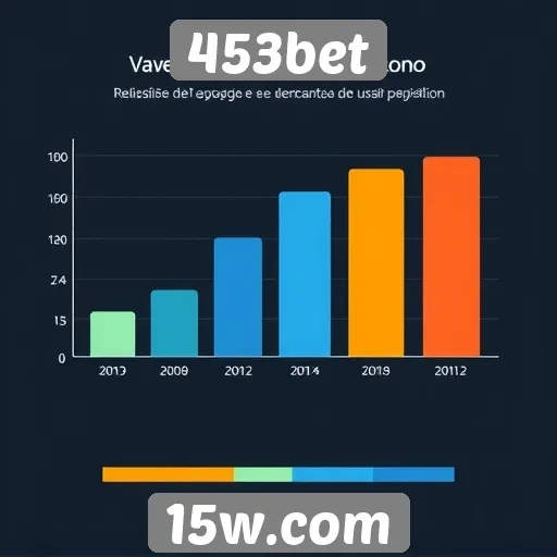 Navegação e usabilidade do site 453bet analisadas